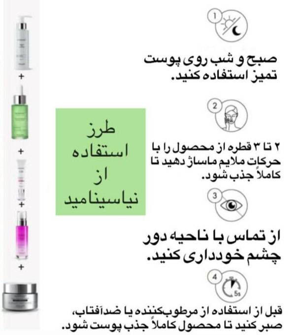سرم نیاسینامید 10% نوایج پلاس