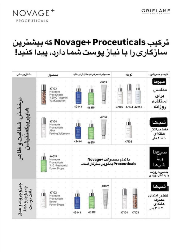 سرم نیاسینامید 10% نوایج پلاس