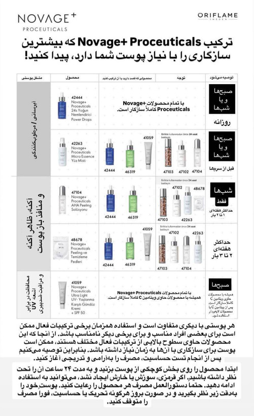 سرم نیاسینامید 10% نوایج پلاس